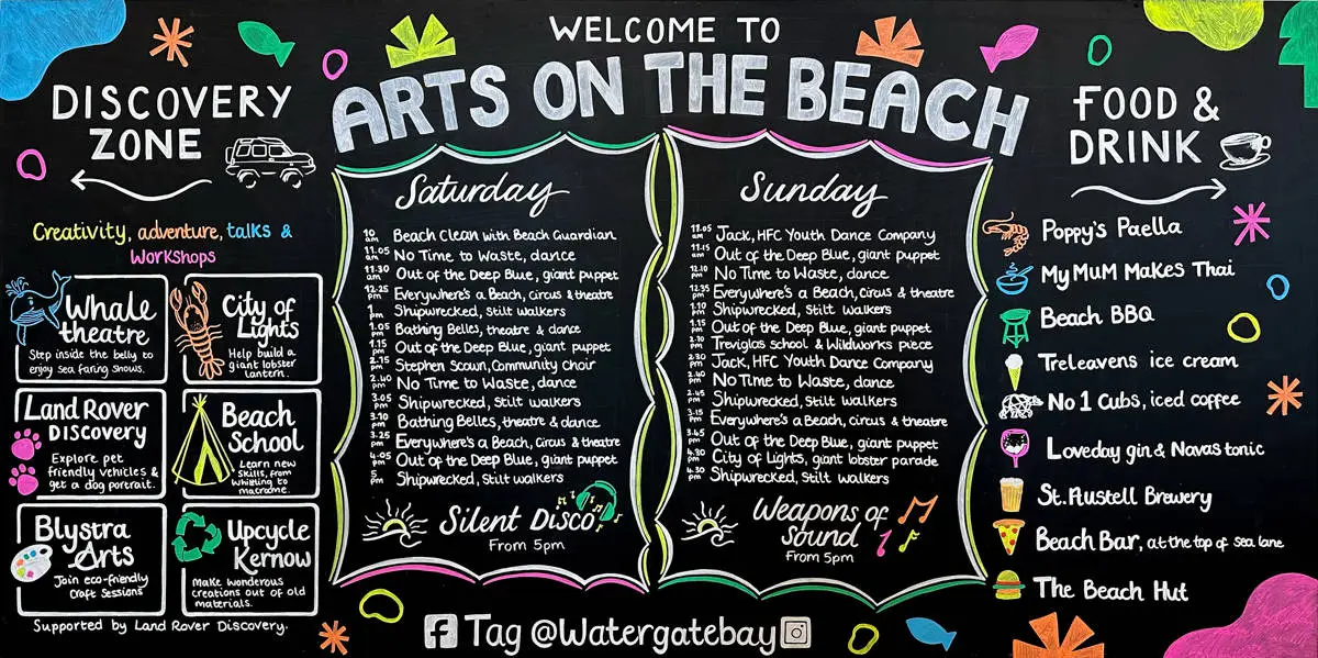 Beach Retreats | Arts on the beach at Watergate Bay